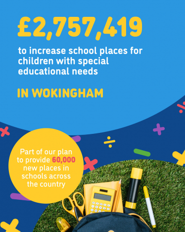 £2.757m more for Wokingham schools